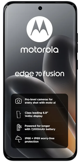 Edge 70 Fusion